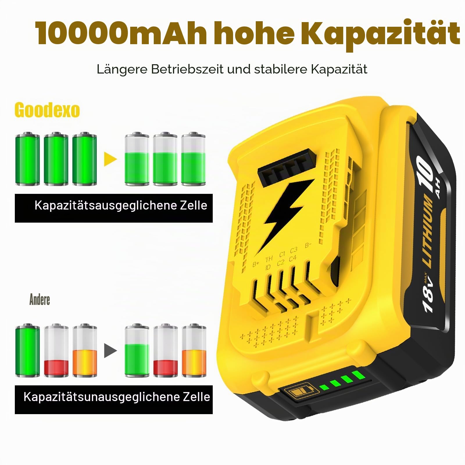 4X für Dewalt Akku 18V 10.0Ah DCB184 DCB181 DCB180 DCB184 DCB182 DCB201 DCB200 für Dewalt Akku 18V 10.0Ah (schwarz gelb)