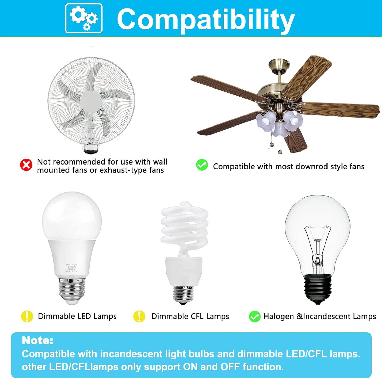 Hampton Bay Ceiling Fan Remote Control Kit, Universal Fan Remote with Light Dimmer, Works 3-Speed AC Ceiling Fans