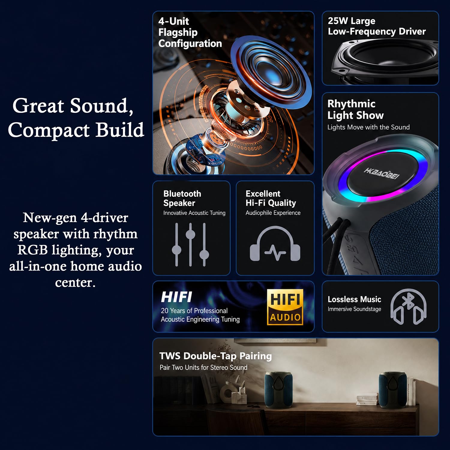 Altoparlante Bluetooth portatile per esterni, con 50 W, impermeabile IPX7, senza fili, con luce RGB, Bluetooth 5.4, TWS stereo, supporta TF/USB/AUX per campeggio, spiaggia, piscina, blu