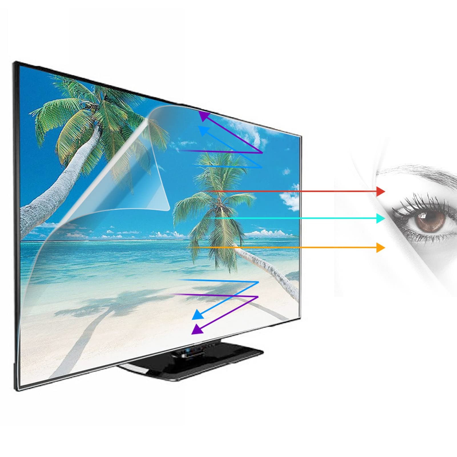 Copertura protettiva per schermo TV per bambini Anti smashing Anti luce blu Pellicola a prova di esplosione Protezione dello schermo Domestico Finitura opaca 27 pollici 596X335MM