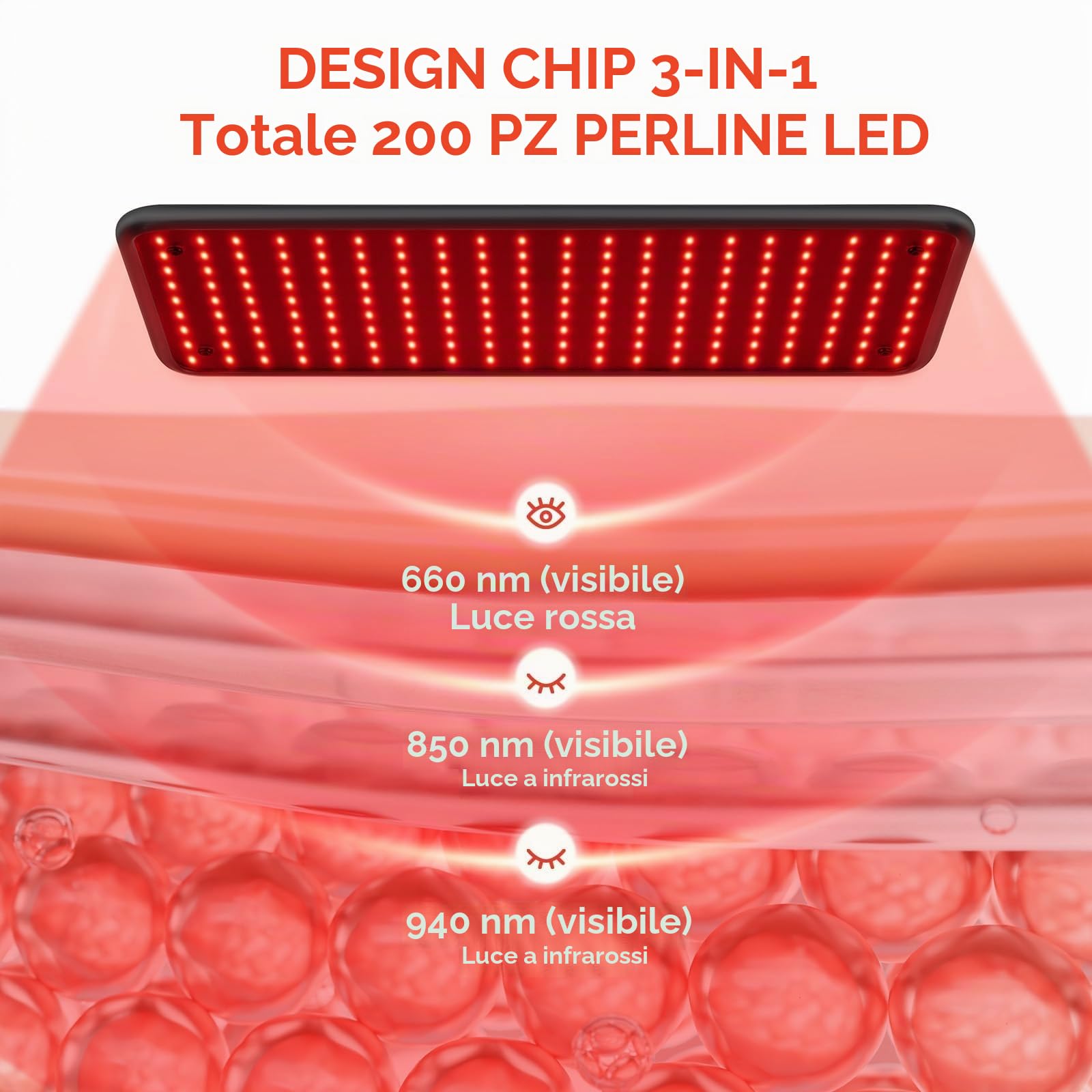 BEICHEN Lampada di terapia con luce rossa per il corpo e il viso, lampada di luminoterapia a infrarossi con supporto stabile, luce rossa 660 nm, pannello di luminoterapia a infrarossi 850 nm e 940