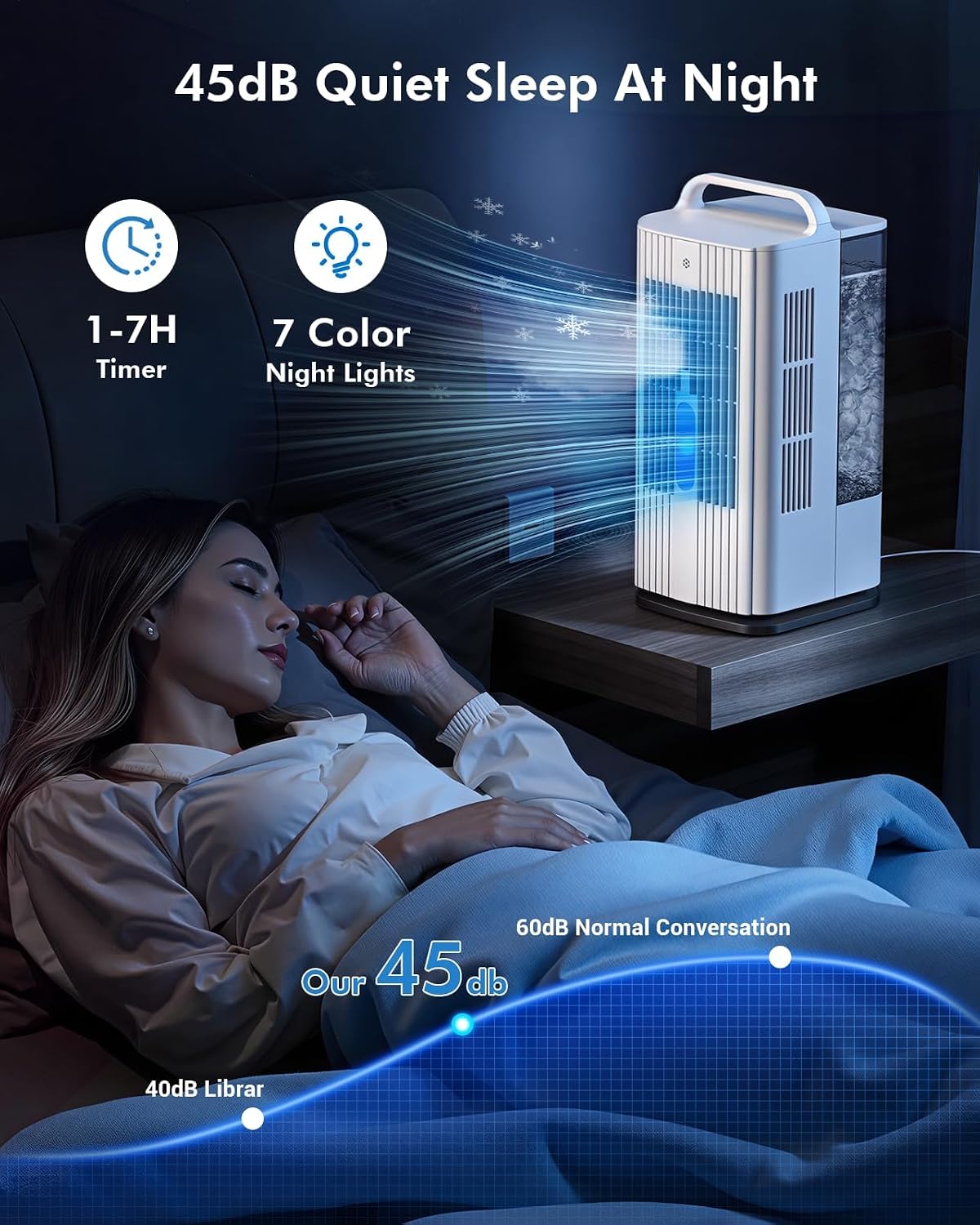 4-in-1 Portable Air Conditioners: 1700ml Tank Mini Air Conditioner with 120° Oscillating 16.5ft Remote - Evaporative Air Cooler with 3 Speed & 7 Lights 1-7H Timer - Portable AC Unit for Bedroom thumbnail