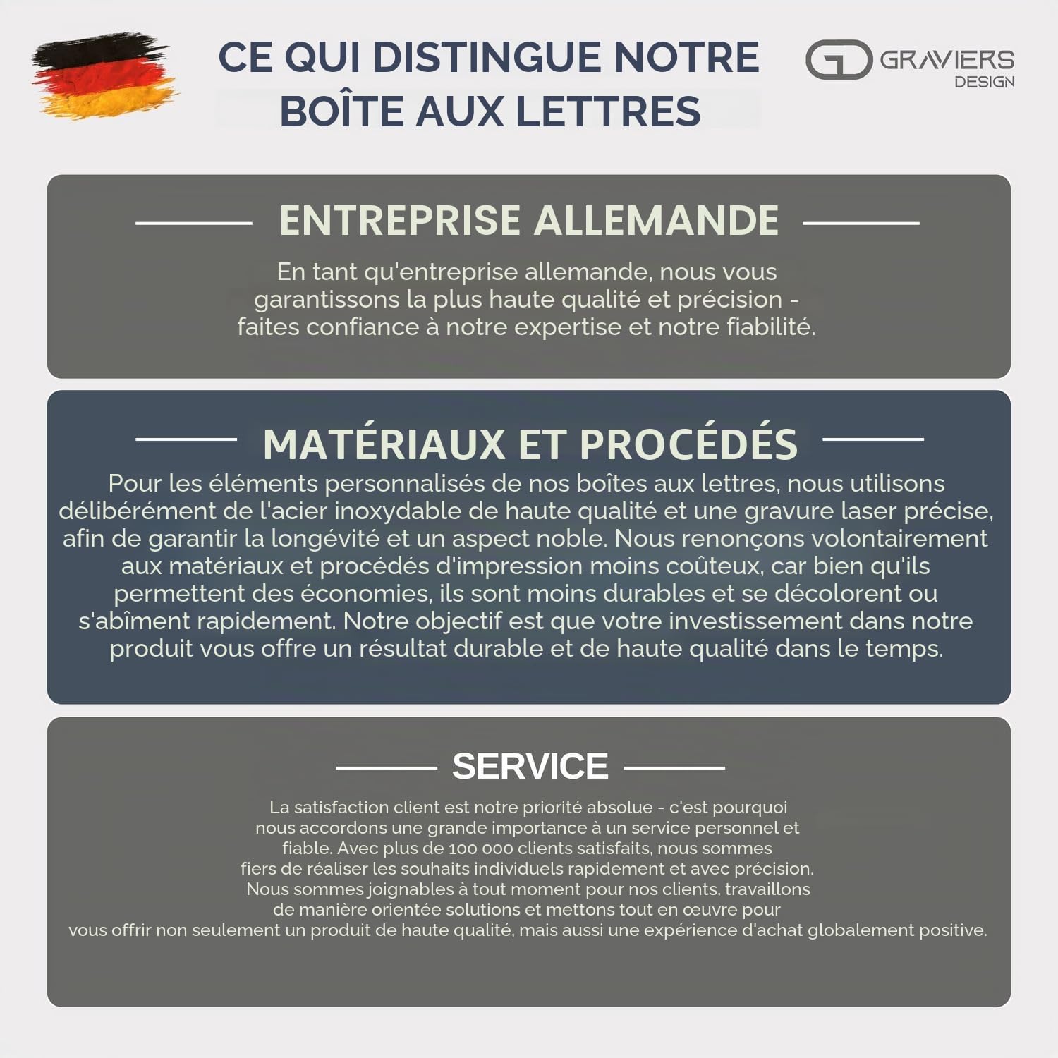 Graviers Boîte aux Lettres sur Pied Anthracite RAL 7016 - Design Robuste, Plaque personnalisée en Acier Inoxydable, résistante aux intempéries, boîte aux Lettres