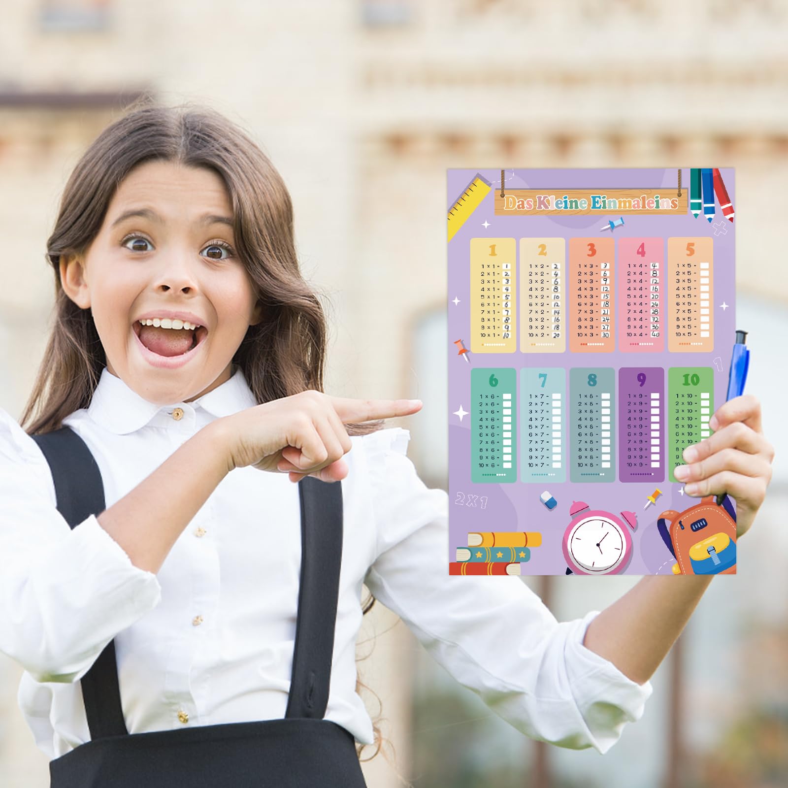 MeinBaby123® 1 x 1 poster | eenmalige trainer voor kinderen | leerposter DIN A2 wiskunde basisschool | het kleine eenmalig leren | inclusief 4 x oefenbladen (kleine eenmalig roze