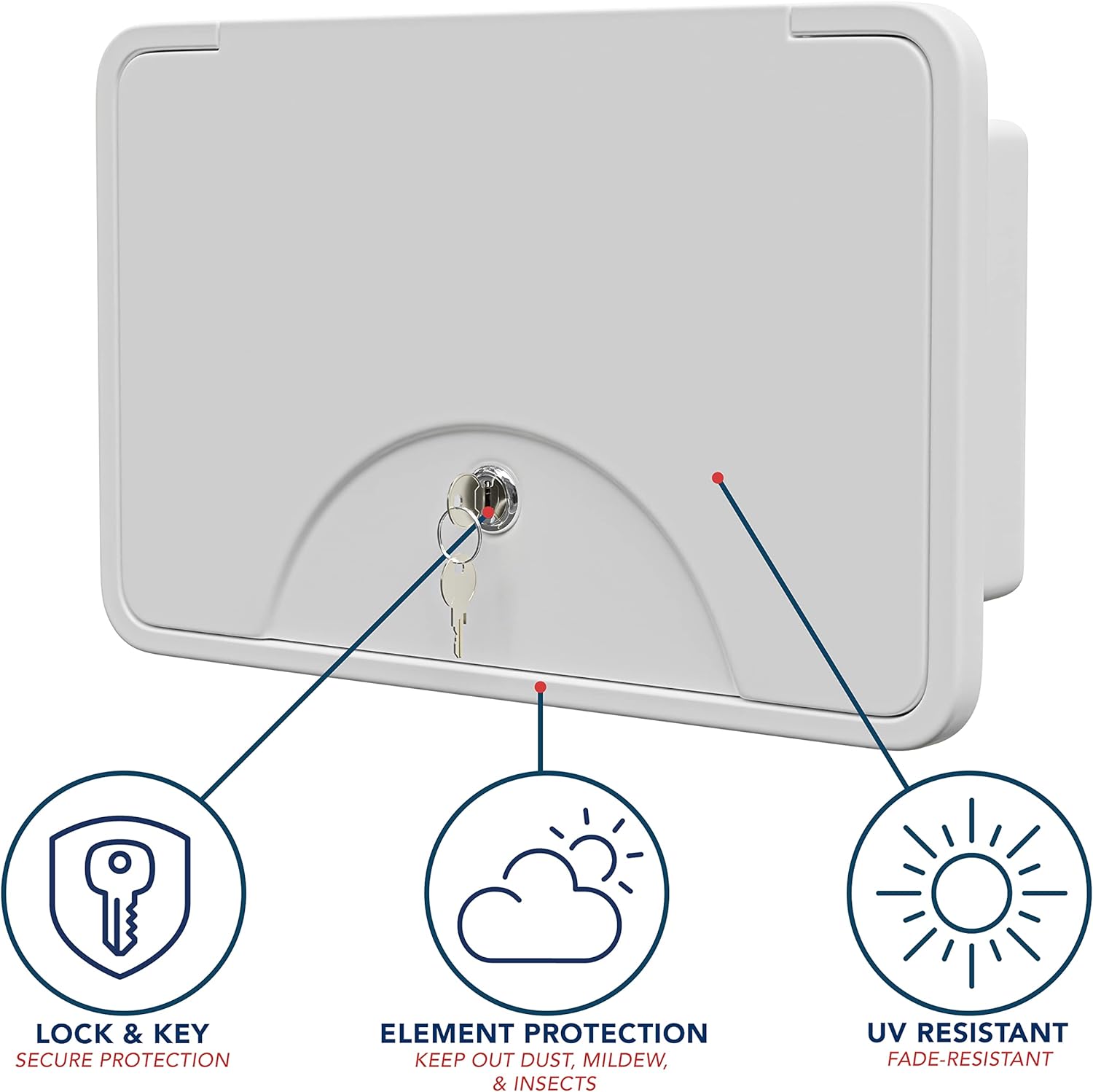 RV Exterior Shower Box Kit Coiled Hose Camper Trailer Cowboy Shower White