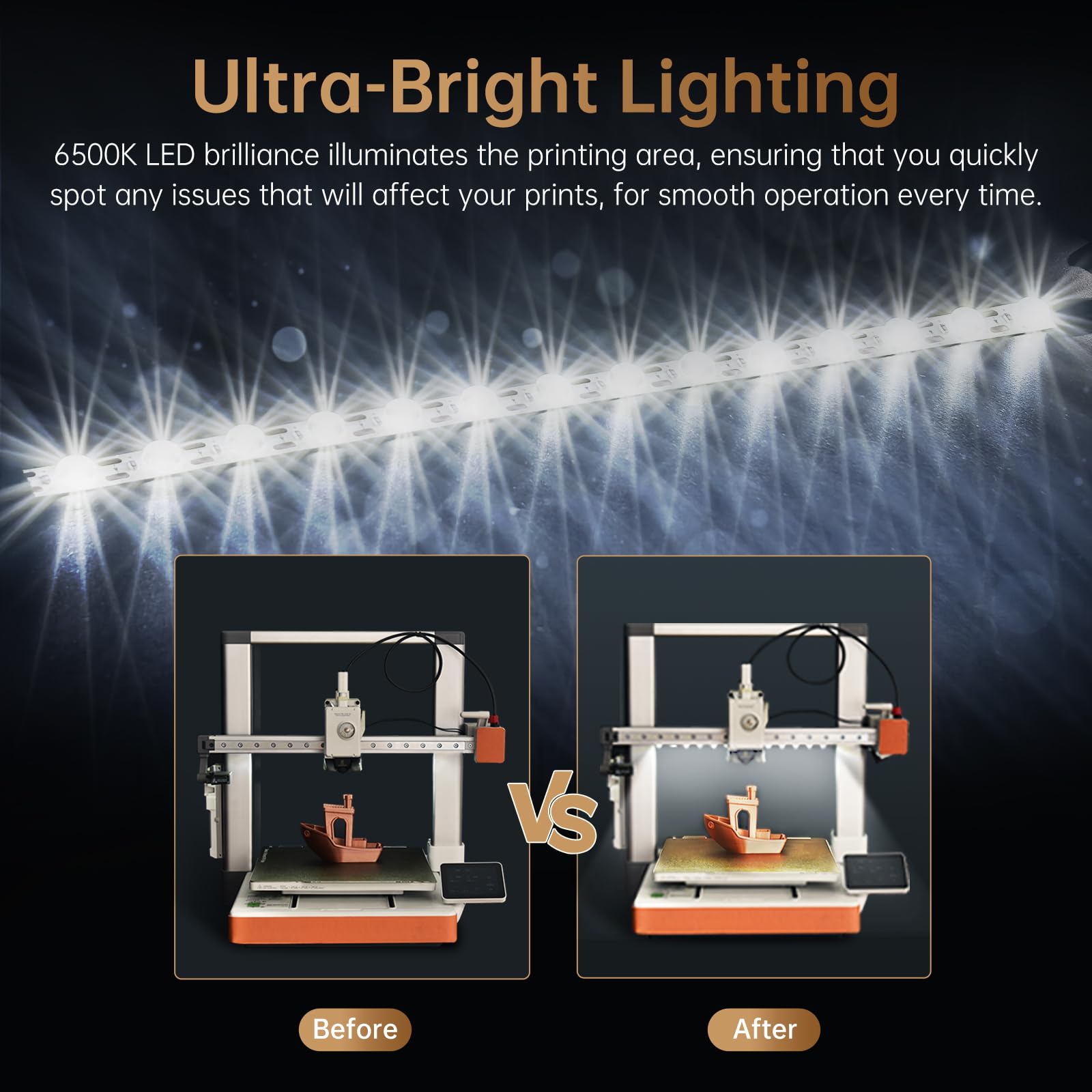 BIQU Panda Lux LED Light Strip for Bambu-Lab A1 3D Printer Easy