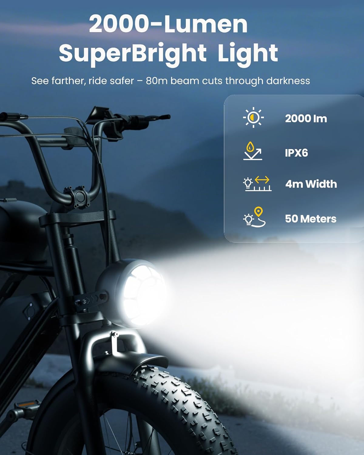 Electric Bike for Adults,1000W Peak Motor Ebike,Max 28MPH 105Miles PAS Range Electric Bicycle,48V 18AH Integrated Battery Commuting 20" Step Thru Fat Tire Ebikes for Adults