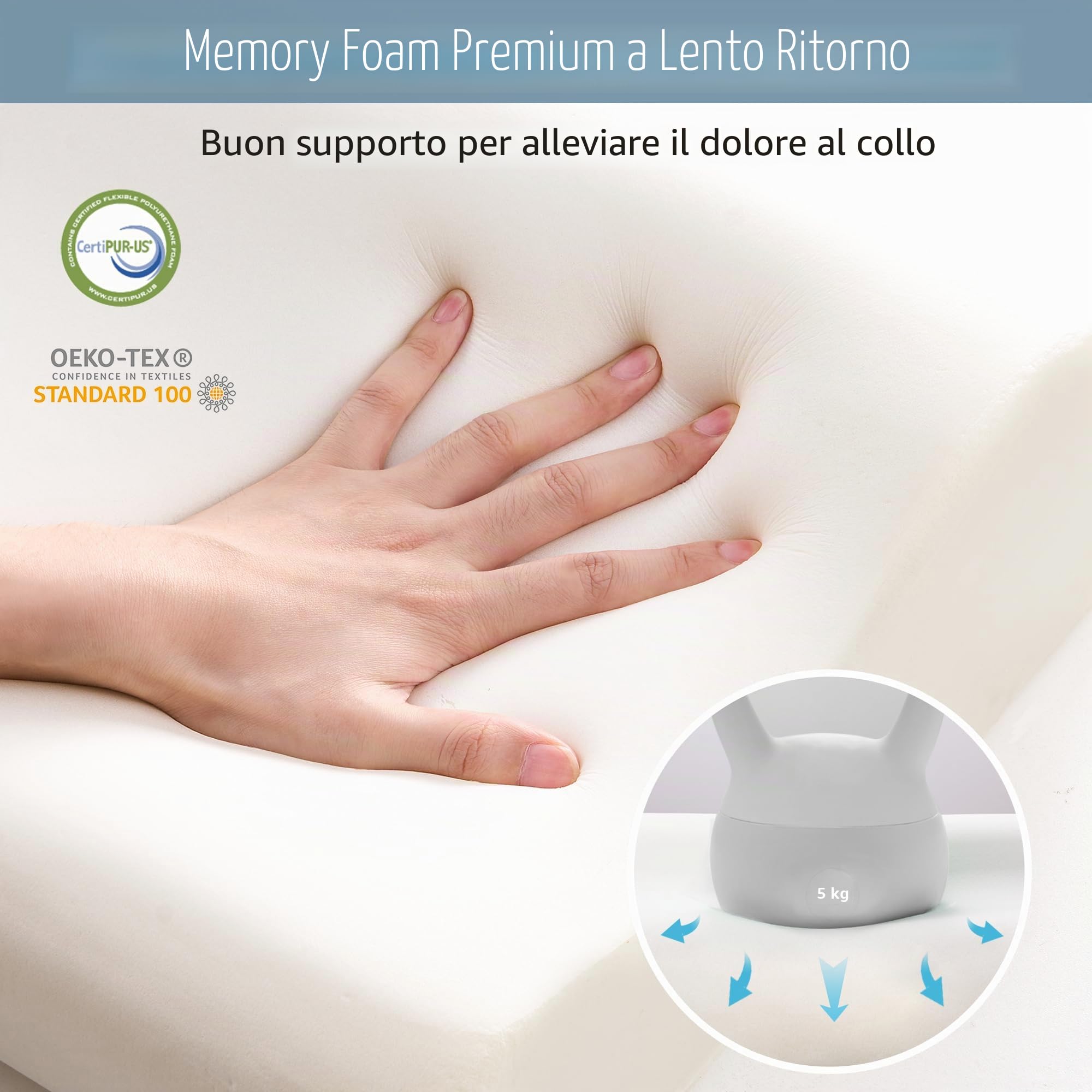 Joynox Cuscino Ergonomico Cervicale per Dormire Sul Fianco, Cuscino Memory Foam Cervicale Ortopedico, Fodera in Nylon e Spandex Traspirante