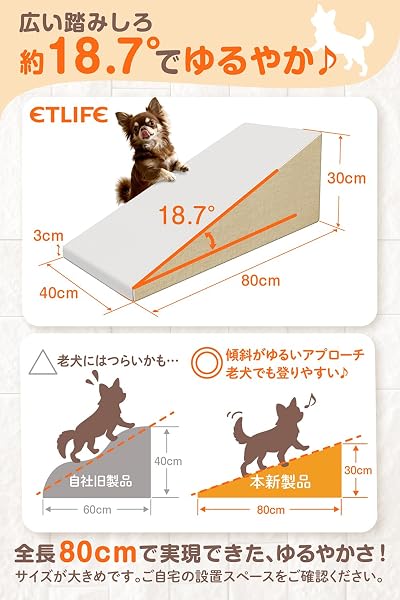 ETLIFE 犬 スロープ 室内 滑り止め ゆるやか 傾斜18.7°【獣医師監修 踏み面がグリップ生地で滑らない!】高さ30cm 奥行き80cm 横幅40cm ワイド ロング 設計 シリコン製ドット底生地 ウレタンクッション30D 小型犬 中型犬 子犬 シニア犬 (ベージュ) - 3