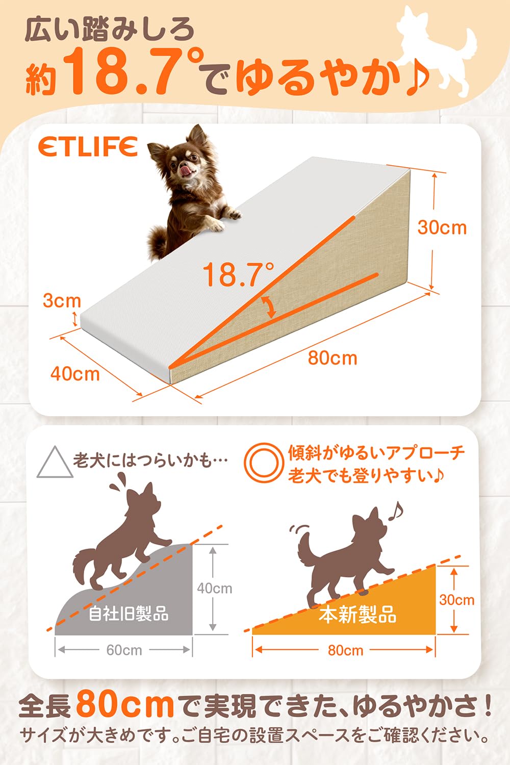 ETLIFE 犬 スロープ 室内 滑り止め ゆるやか 傾斜18.7°【獣医師監修 踏み面がグリップ生地で滑らない！】高さ30cm 奥行き80cm 横幅40cm ワイド ロング 設計 シリコン製ドット底生地 ウレタンクッション30D 小型犬 中型犬 子犬 シニア犬 (ベージュ) - 3