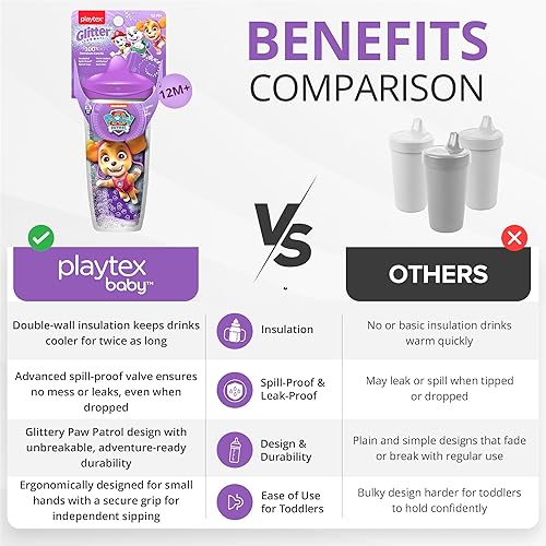 Miniatura 3 de Playtex Baby Stage 3 Glitter Paw Patrol - Vaso para beber con aislamiento, a prueba de derrames, para edades de 1 año, 9 onzas, rosa, 1 unidad
