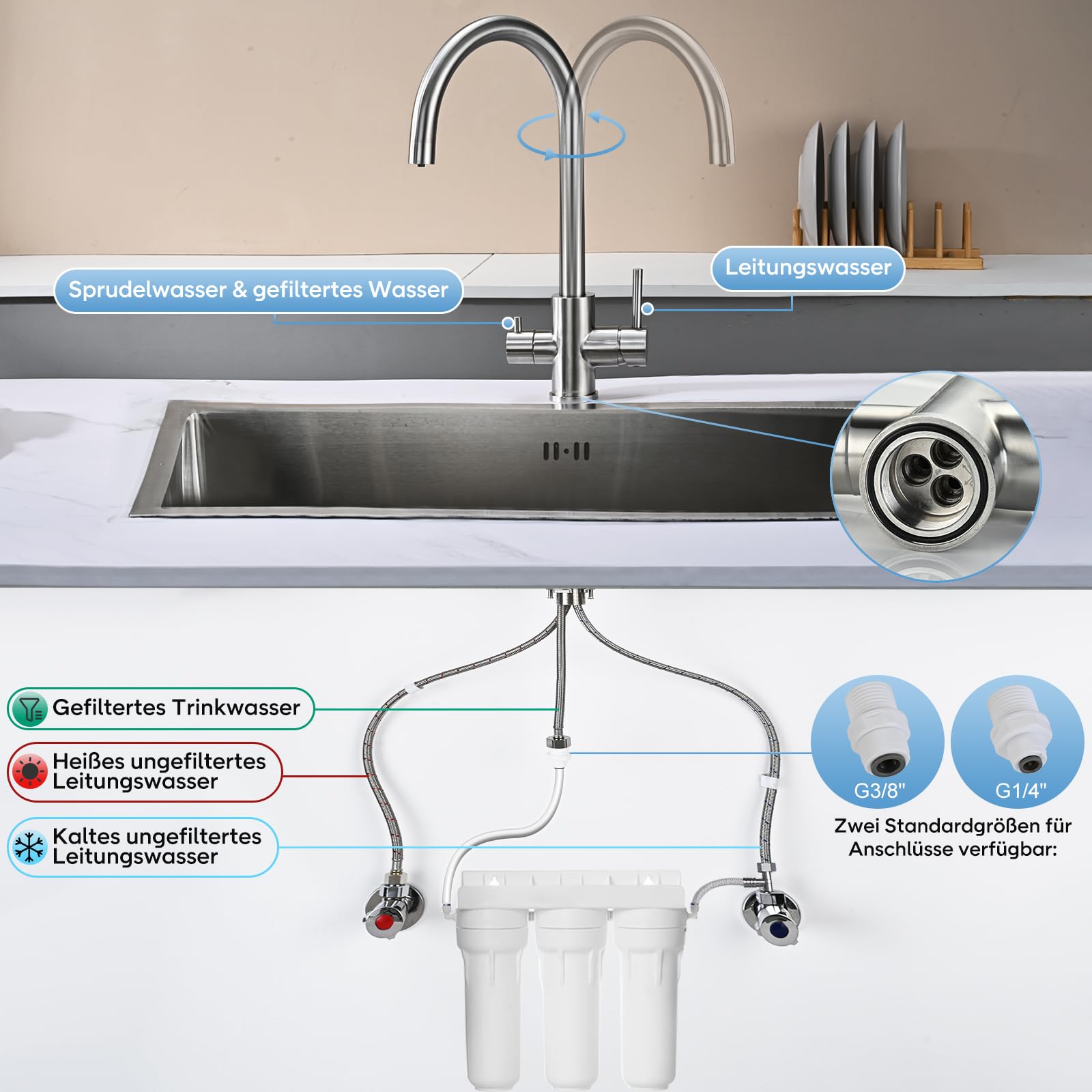3-Wege-Küchenarmatur, DETBOM Wasserhahn für Küche mit Osmoseanlage, 360° drehbar, Doppelhebel, 3 in 1 Spültischarmatur für Wasserfilter, Edelstahl Gebürstet