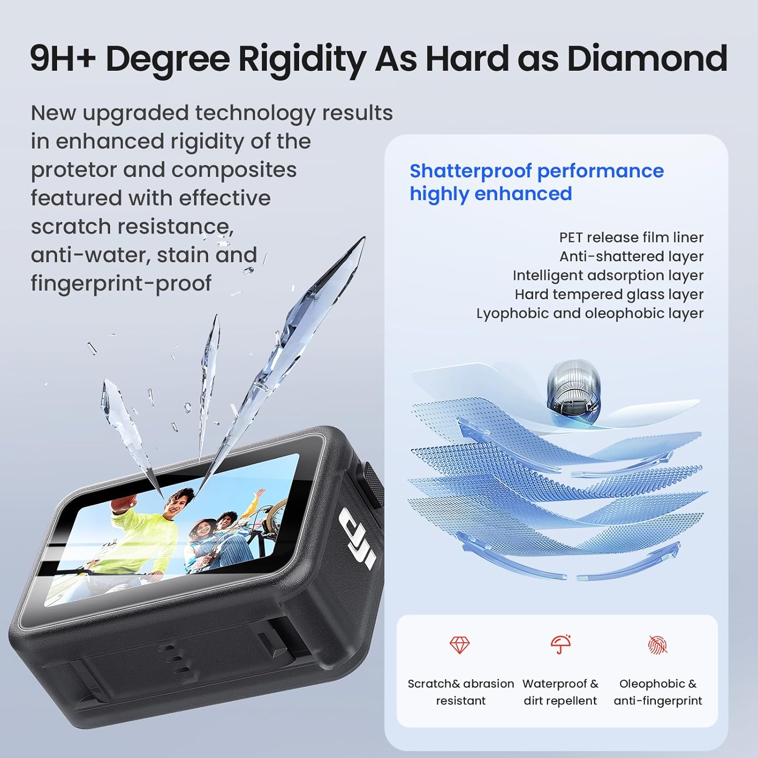 Silicone Protective Case for DJI Osmo Nano with 2Pcs HD Tempered Glass Screen Protectors and 2 Lens Films，Anti-Scratch Shockproof Full Body Skin for DJI Osmo Nano Camera Accessories