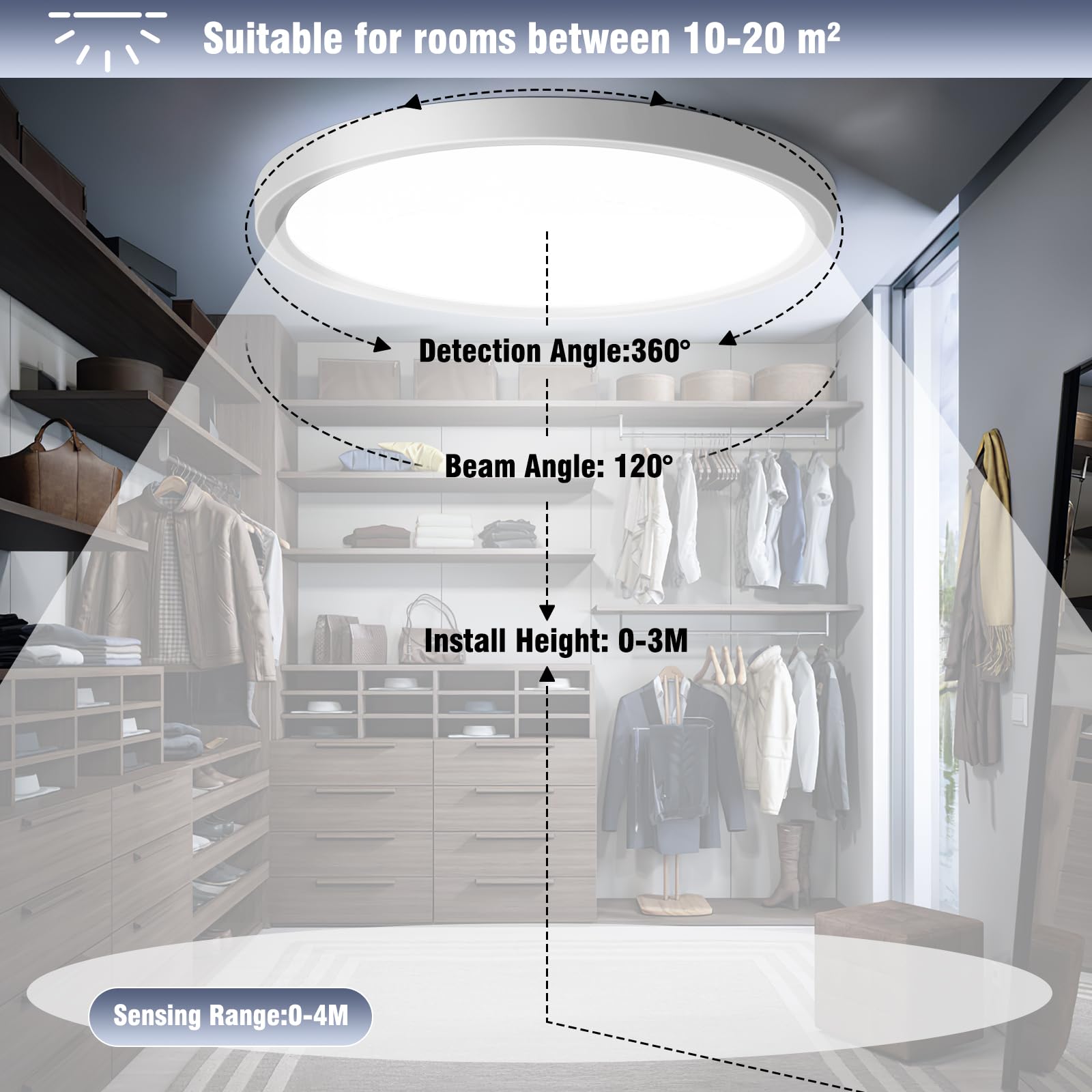 8 Stücke LED Deckenleuchte mit Bewegungsmelder, 18W Deckenlampe mit Radar Bewegungssensor Innen, 4000K Neutralweiß Deckenleuchte LED Lampe Ultraflach für Flur Treppe Küche Balkon Abstellraum, φ23CM