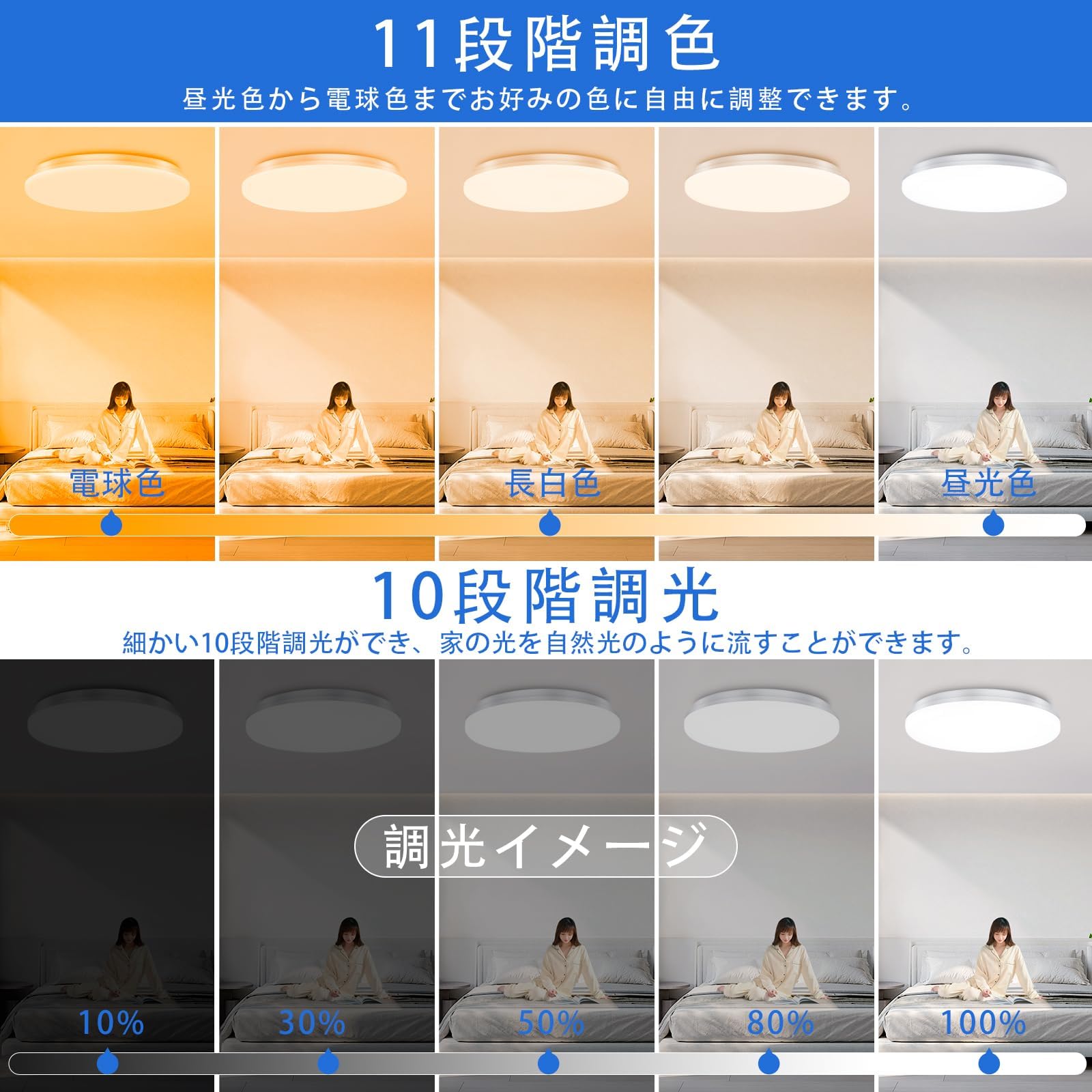 Amazon.co.jp : LEDシーリングライト 6畳 30W 3800LM 天井照明器具