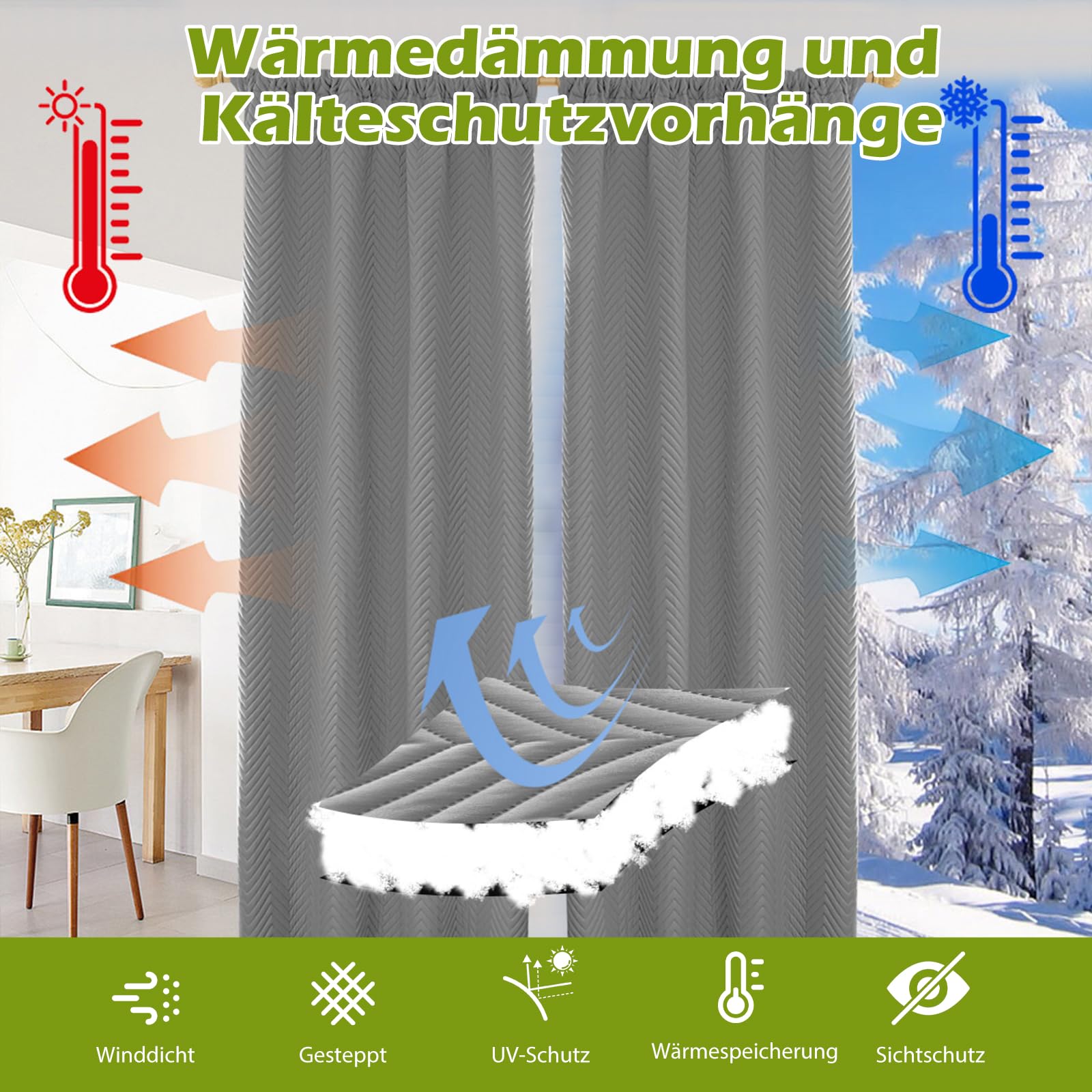 Eins Wärmeschutzvorhang, ACESOME Thermo Vorhang Gegen Kälte, Verdickte Verdunkelung Thermovorhang, Akustikvorhang Raumteiler Vorhang Wärmeisolierend Gegen Kälte (Hellgrau, 140 x 260 cm)