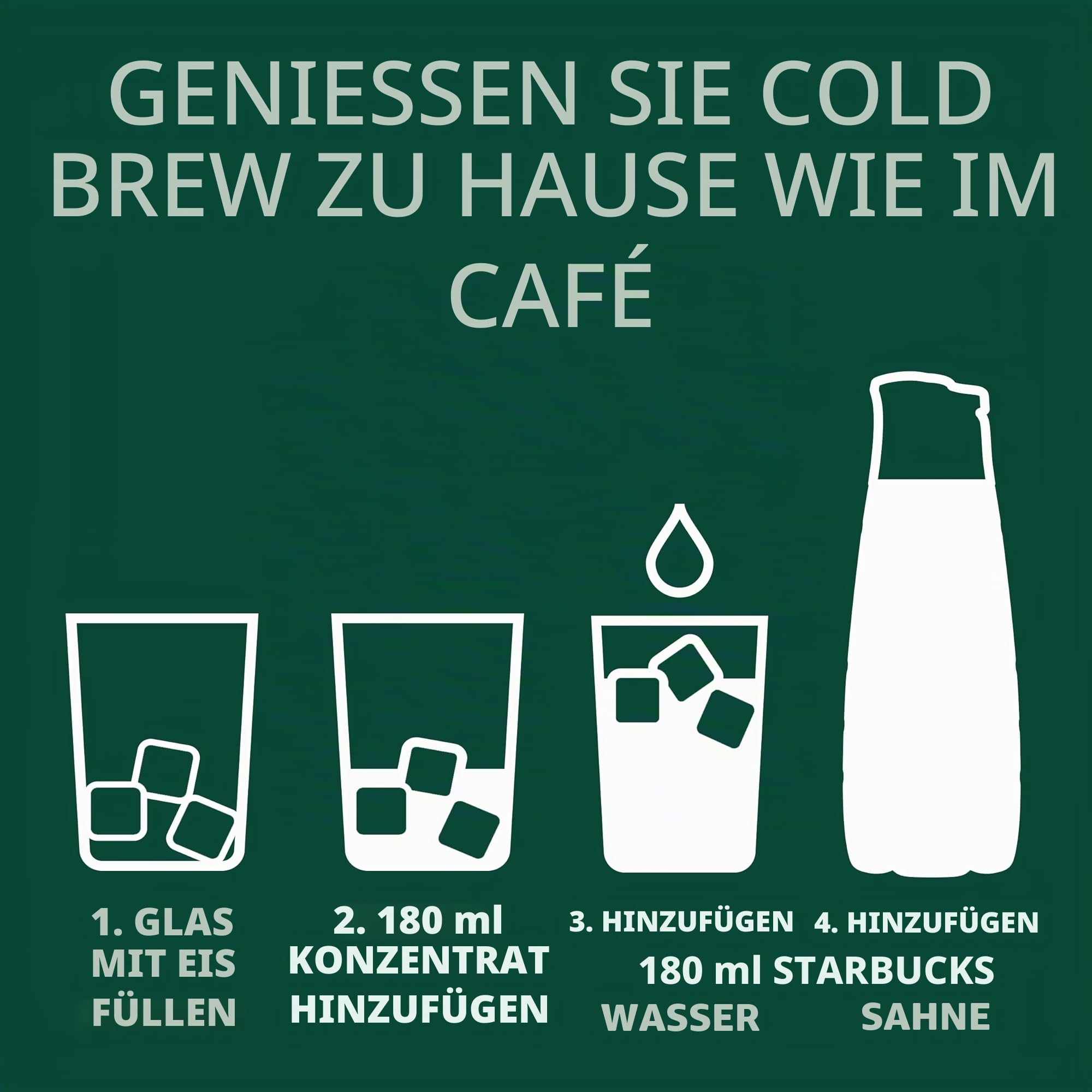 Starbucks Cold Brew Kaffee-Konzentrat, Madagaskar-Vanille aromatisierter Eiskaffee, 900 ml