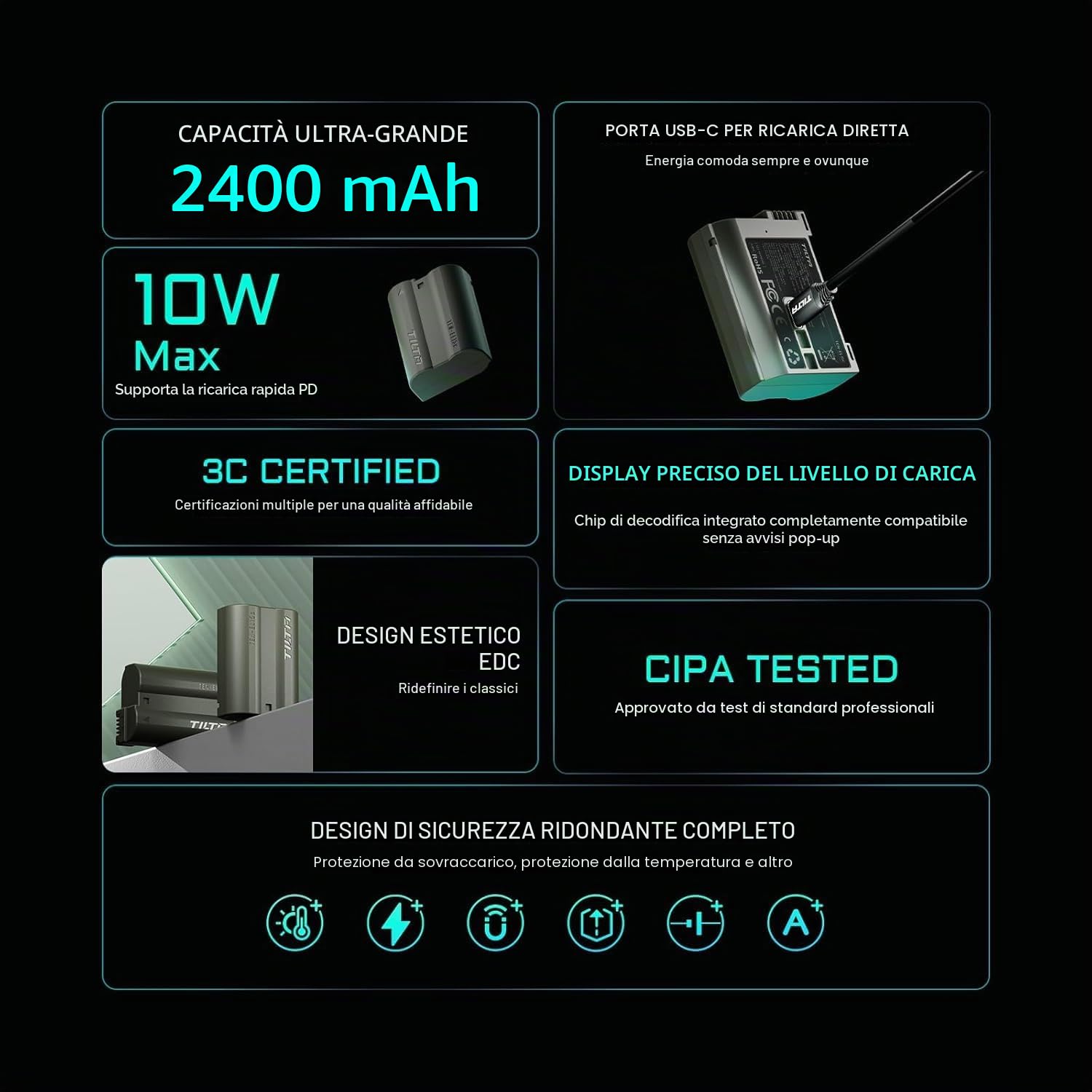 Set di batterie e caricabatterie EN-EL15C, 2 batterie da 2400 mAh e caricabatterie rapido USB-C PD 45W a quattro canali, compatibile con Nikon Z8, Z7, Z6, D850, D810, D750, D610, D500, TBC-EL15C-A-GN