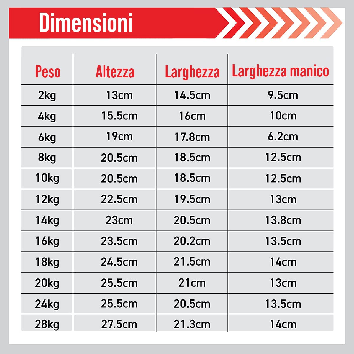 Body Revolution GHISA Manubrio - Allenamento Forza Casa Attrezzature da Palestra - Pesi Disponibili 2kg - 28Kg