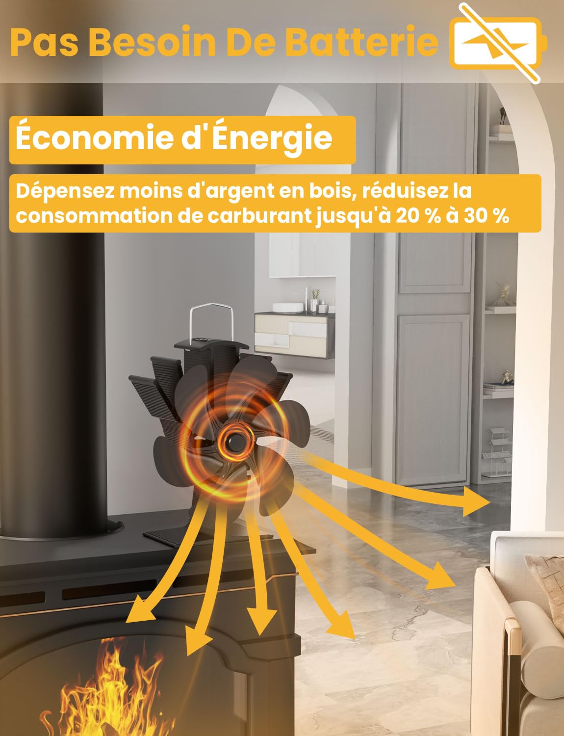 Ventilateur Poele à Bois 6 Pales Ventilateur Cheminée Alimenté à la Chaleur Silencieux Protection Contre le Surchauffe pour Poêle à Bois Cheminée Gaz Bûche Granulé