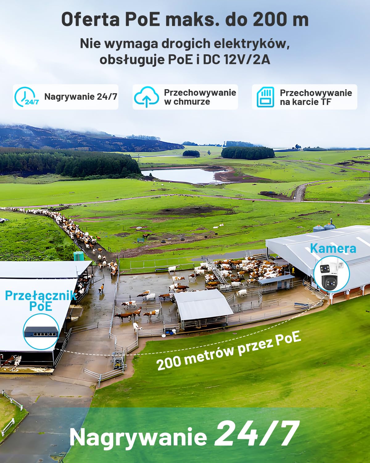 GENBOLT 4G LTE Zewnętrzna Kamera bez WiFi, Dwuobiektywowa Komórkowa Kamera Bezpieczeństwa CCTV z Kartą SIM, Nagrywanie 24/7 IP Kamera Monitorująca PoE ze śledzenie Humanoidów Dwuobiektywowa