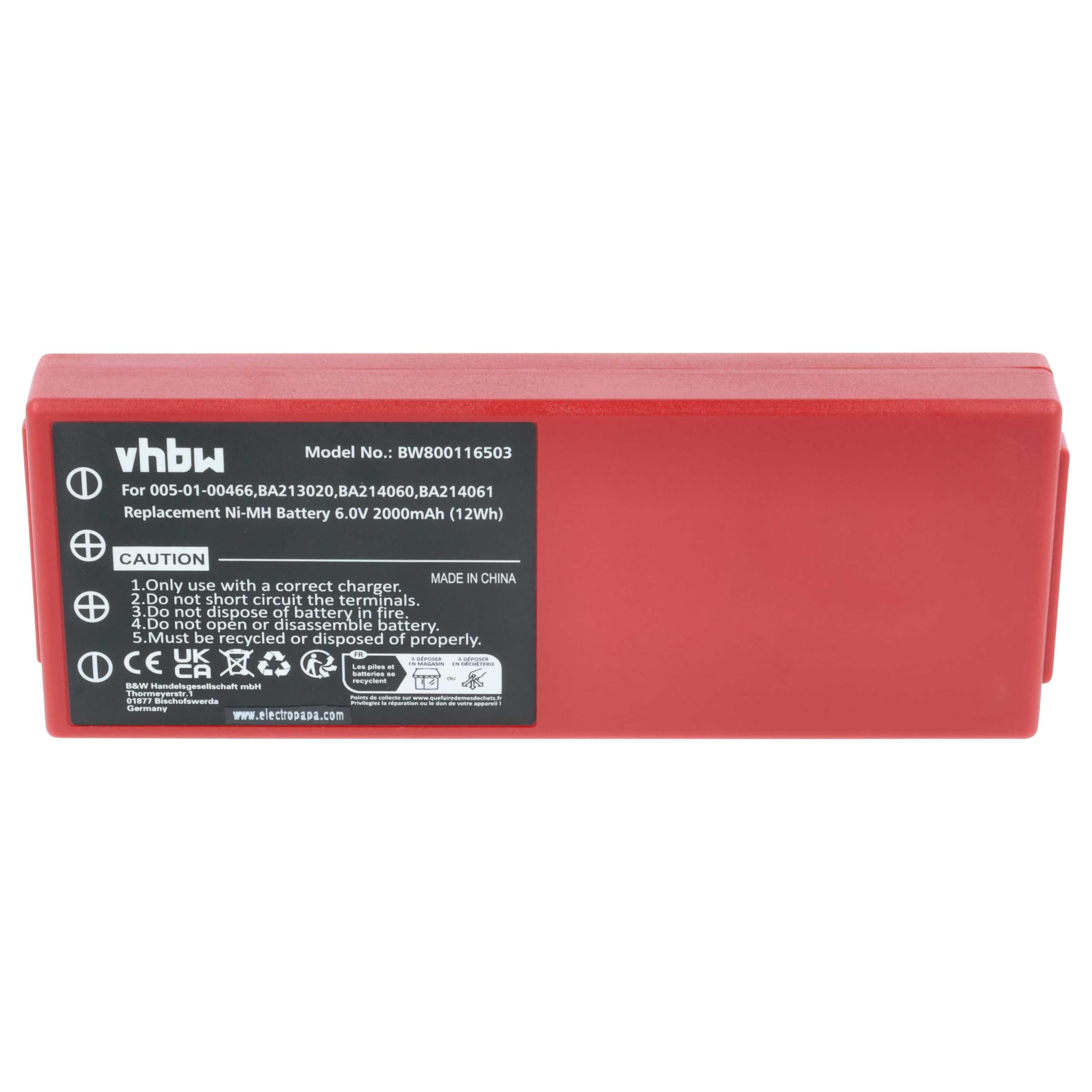 vhbw Batterie Remplacement pour HBC RHB1220KY
