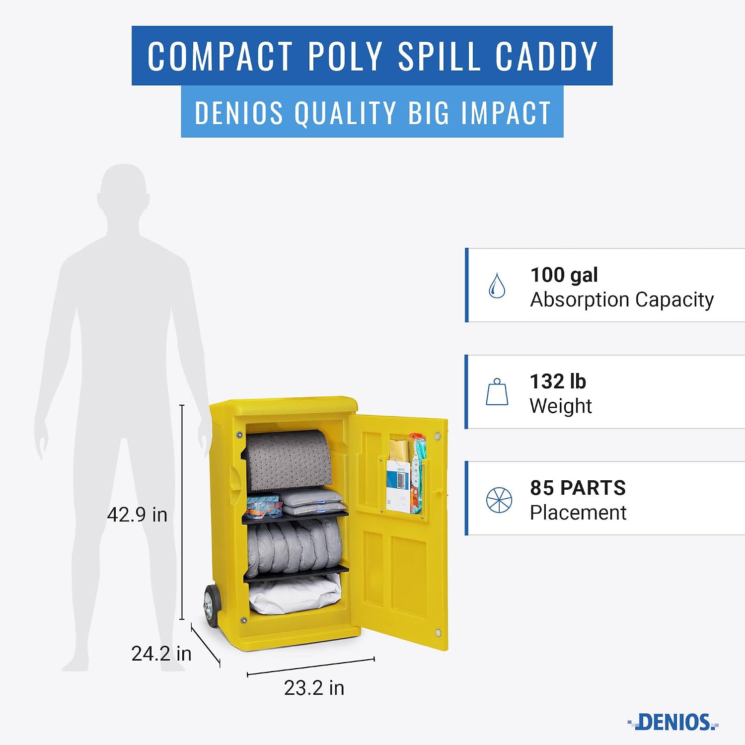 DENIOS® Universal Spill Kit Caddy | Absorbs 100 Gal | Lockable | Yellow w/Warning Sign | for Chemical, Oil, Acid Spills | 23.2x24.2x42.9 in | OSHA & SPCC Compliant
