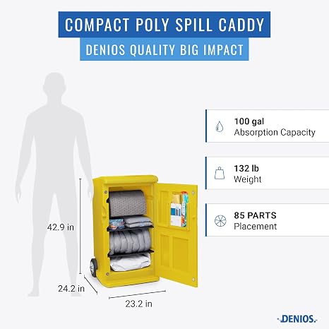 DENIOS Spill Kit Caddy | Universal | Absorbs 100 Gal | Lockable | Yellow w/Warning Sign | 23.2x24.2x42.9 in | OSHA & SPCC Compliant