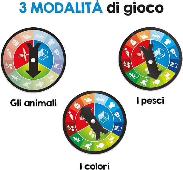 HEADU - Colpo d’Occhio - Prontezza, Concentrazione e Pensiero Logico | Gioco da Tavolo Bambini 5 6 7 8 9 10 Anni, Gioco Educativo Divertente e Didattico, Regalo Bambino Regalo Bambina, Giochi Autismo - 4