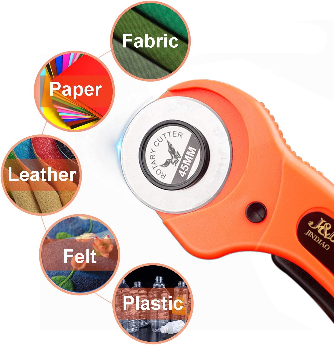 Rotary Cutter Set, 96 PCS Quilting Kit, 45mm Fabric Rotary Cutter Tool Kit with 5 Extra Blades, Cutting Mat for Sewing, Patchwork Ruler, Carving Knife, Storage Bag, Sewing Clips