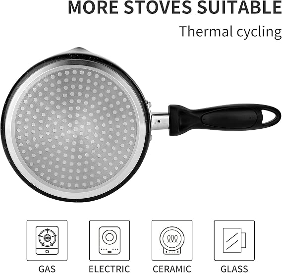 1.5 Quart Non Stick Saucepan with Glass Lid,Small Soup Pot with Lid 1.5Qt Sauce Pan for Home Kitchen,Black