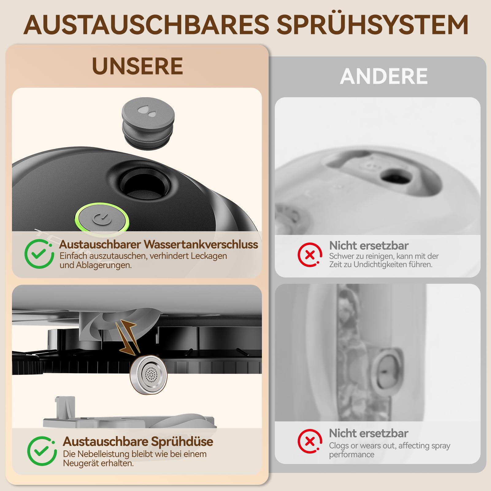 Tosima W5 Fensterputzroboter mit bidirektionalem Ultraschall-Nebelsprühfunktion, 6400Pa adaptiver Saugkraft und intelligenter Kantenerkennung für Fensterreinigung, 2026 verbesserte Version, Schwarz
