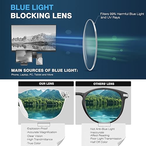 Miniatura 5 de 1 par de lupas 200% para trabajo cercano, lupa manos libres, pasatiempos, manualidades, lectura, joyería, reparación de costura para mujeres y