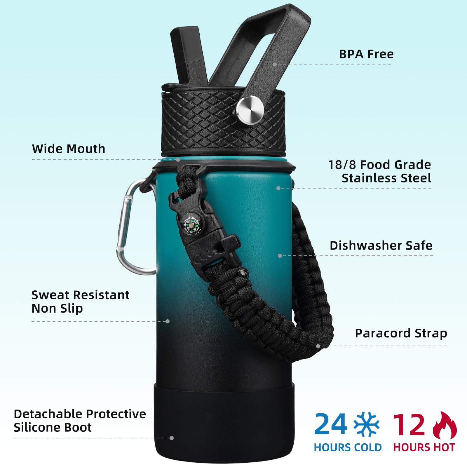BJPKPK Botella de agua con tapa con popote, botella de agua aislada de 18 onzas con 3 tapas, mango de paracaídas y funda antideslizante, termo de metal de acero inoxidable, sin BPA, vasos a prueba de