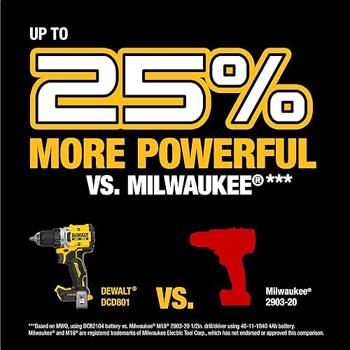 Miniatura 6 de DEWALT - Kit de destornillador inalámbrico sin escobillas de 20 V MAX XR de 12 pulgada con baterías y cargador DEWALT POWERPACK (DCD801QQ2)