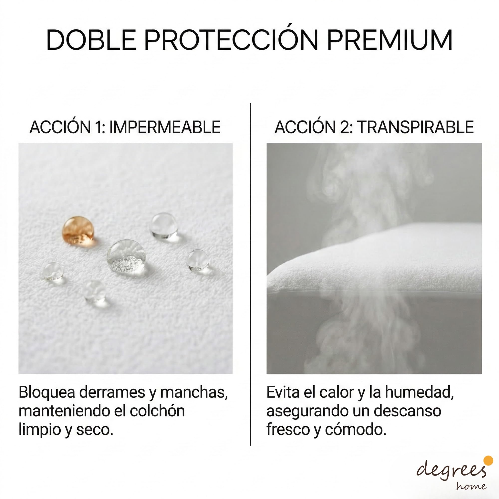 Degrees Home – Coprimaterasso Impermeabile (160X190/200) – Proteggi Materasso Traspirante Tipo Lenzuolo con Angoli, Bonnet 32 cm, Antiacaro, Certificato Oeko-Tex