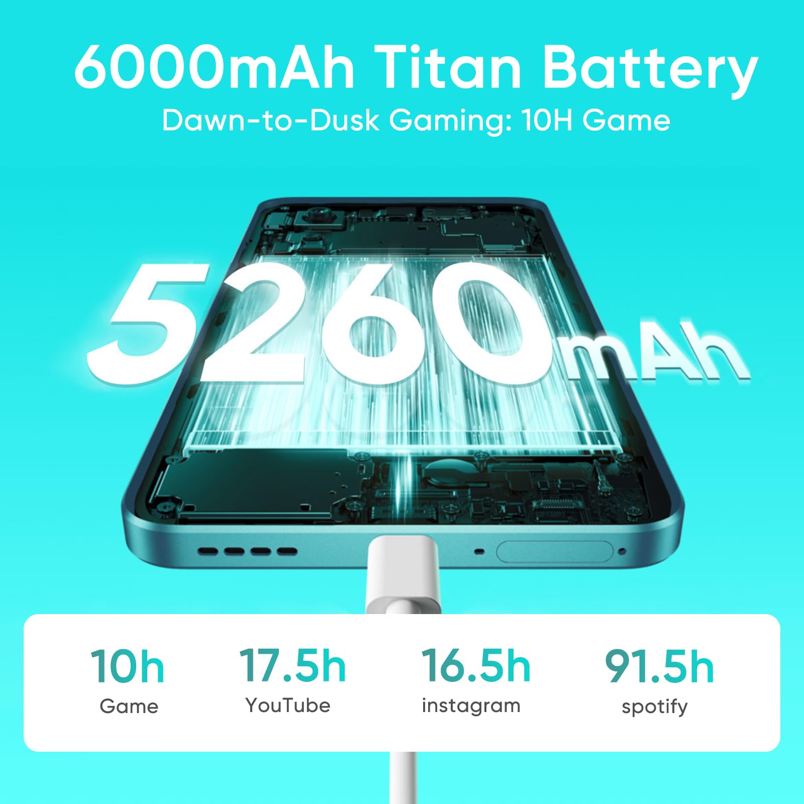 realme P3 5G Smartphone con chipset Snapdragon 6 Gen 4 5G, batteria da 5000mAh, caricatore rapido da 45W, fotocamera AI da 50MP, display AMOLED da 120Hz, IP69, 12+512GB - Nero