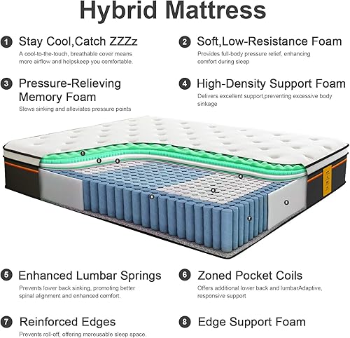 Miniatura 7 de Colchón híbrido King de 12 pulgadas, tamaño King, firmeza media, prueba de 100 noches, certificado CertiPUR-US, soporte zonificado, alivio de