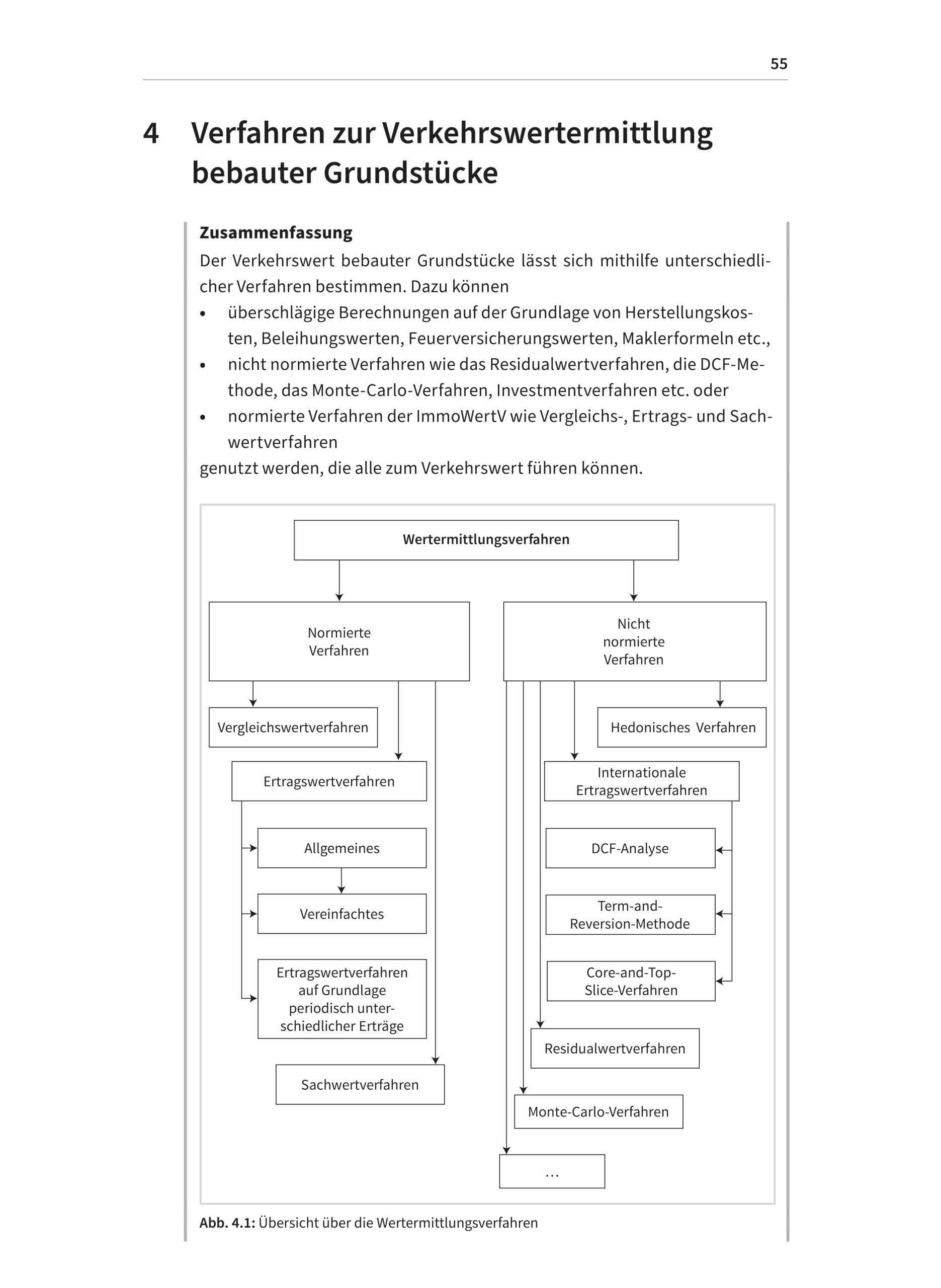 Wertermittlung von Immobilien und Grundstücken: Verkehrswert sicher ermitteln: ImmoWertV, Sachwert-, Ertragswert- und Vergleichswertverfahren mit Mustergutachten (Haufe Praxisratgeber)