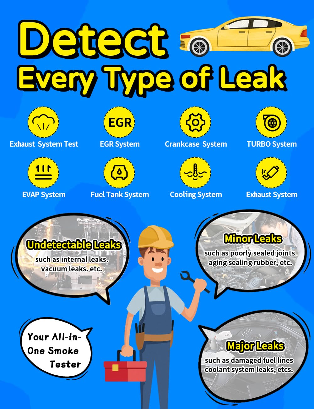 Smoke Machine Automotive Diagnostic Detector - 12V DC EVAP Smoke Leak Tester with Built-in Air Pump for Vehicle Pipe System