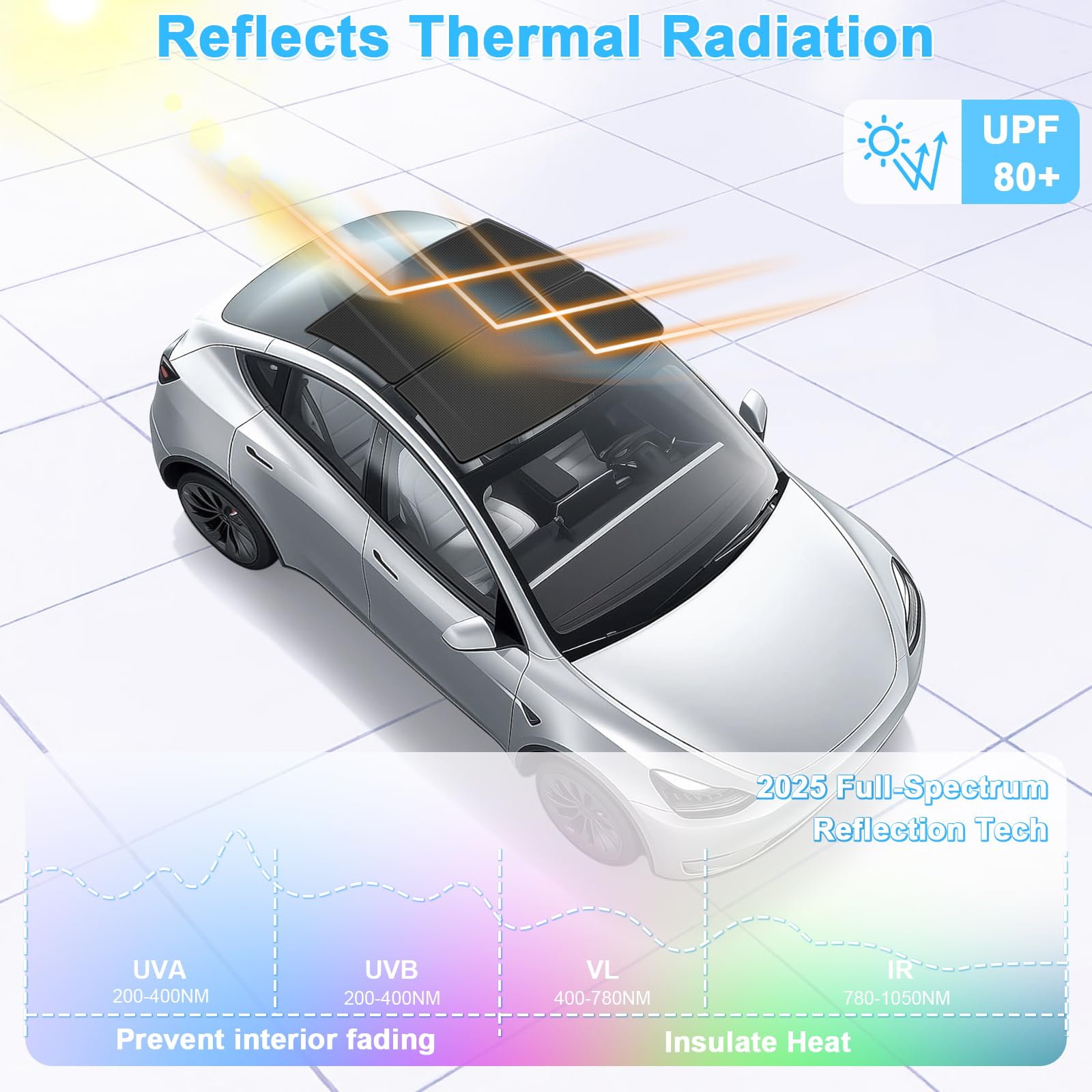 TESLA Model Y サンシェード Amazon.com: For Tesla Model Y Sunshade Roof Sunroof Shade