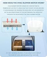 Vista 8 de Motor de ventilador delantero 700237 para Ford 2009 2010 2011 2012 2013 2014 F150, 2009-2014 2015 2016 2017 Ford Expedition Lincoln Navigator, motor