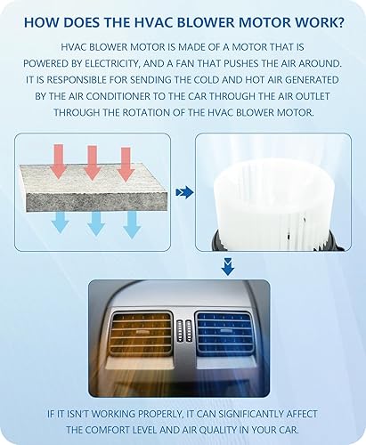 Miniatura 8 de Motor de ventilador delantero 700237 para Ford 2009 2010 2011 2012 2013 2014 F150, 2009-2014 2015 2016 2017 Ford Expedition Lincoln Navigator, motor