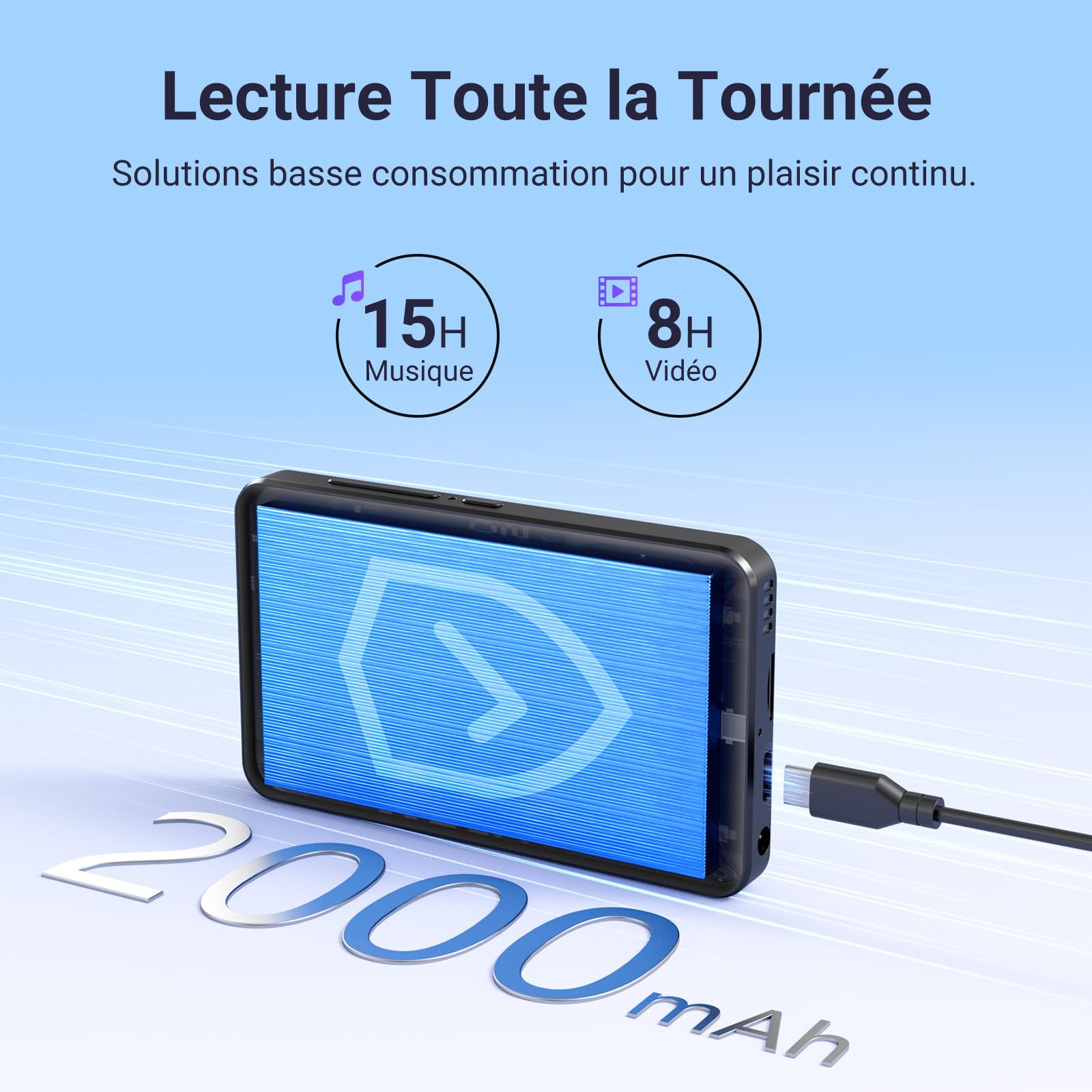 MECHEN Lecteur MP3 Spotify, Android 10 Bluetooth Wi-FI