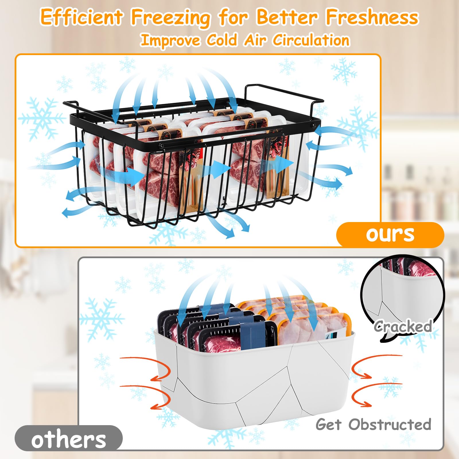 Gefrierschrank Organizer Körbe für Gefriertruhe Einhängen Dehnbar 39-59,5 cm