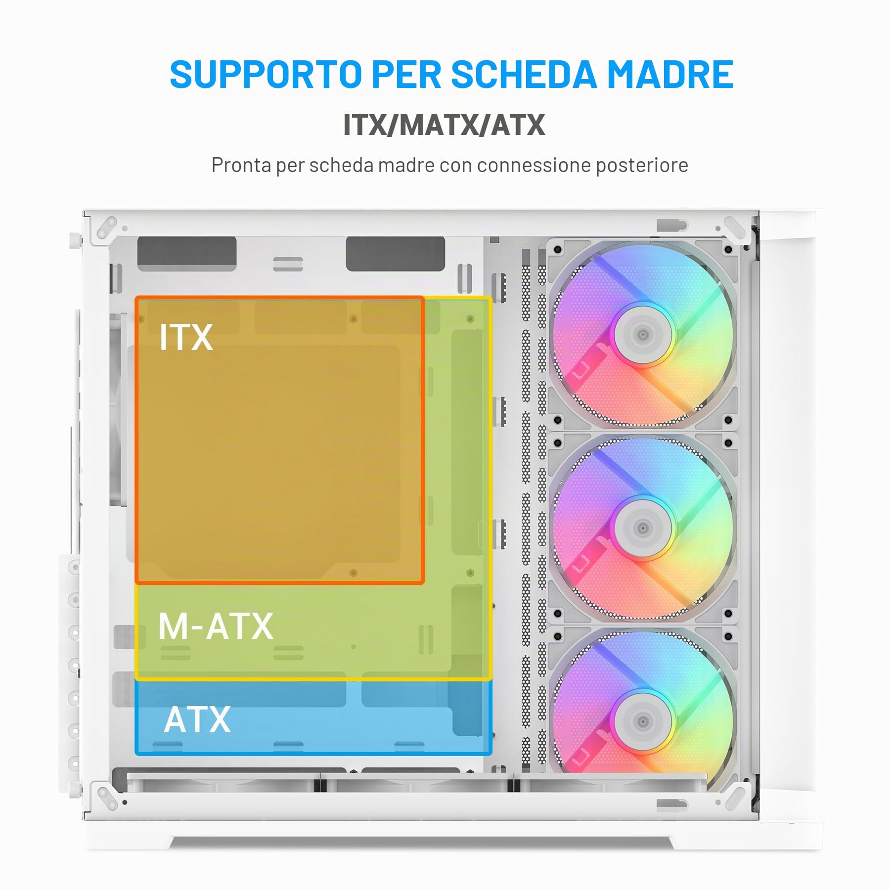 Case PC Mid Tower SAMA V60, Vetro Curvo, 7 Ventole ARGB, USB-C, Bianco | Case PC Gaming ATX ad Alto Flusso d'Aria, Compatibile Back-Connect, Supporto AIO 360mm