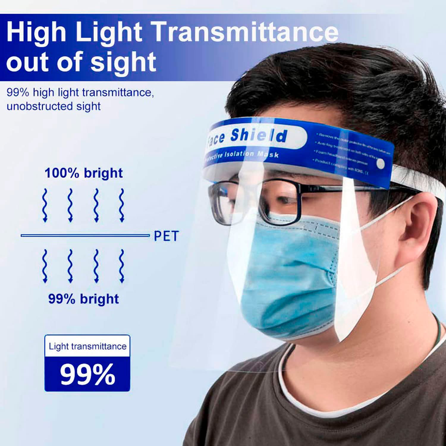 Pack de 10 paneles de protectores faciales, máscara protección de plástico transparente con esponja y banda elástica, Panel protección facial transparente