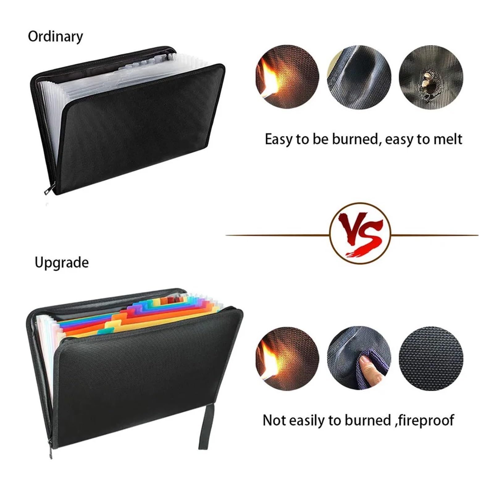 Cartella portadocumenti espandibile A4 impermeabile, borsa portatile, cartella a fisarmonica con 12 tasche multicolori