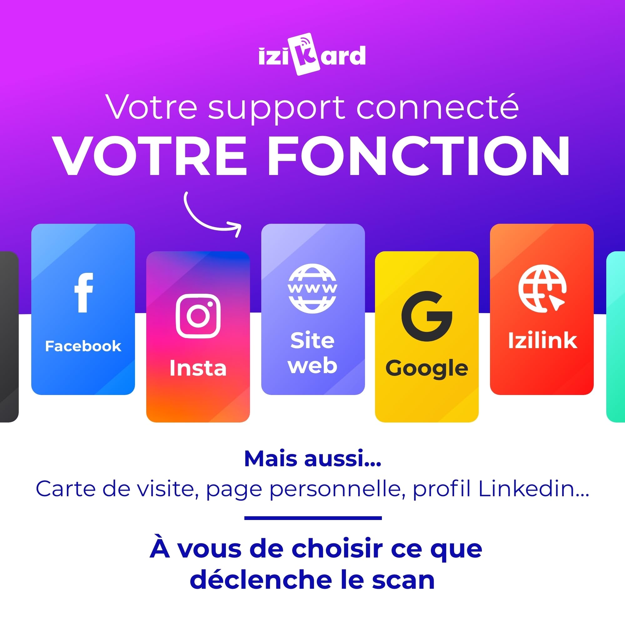 Carte NFC avis Google QR Code puce NFC collecter avis clients format carte rigide personnalisée Izikard