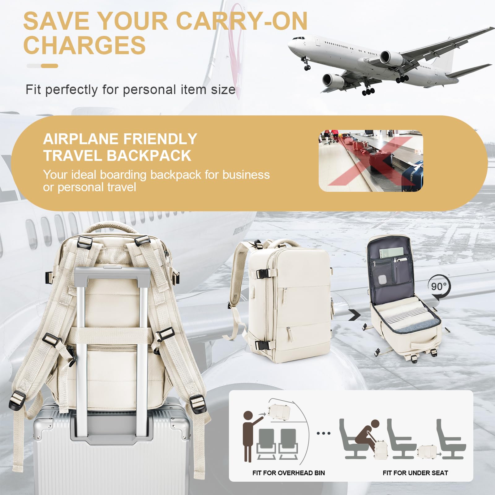 Zaino Bagaglio a Mano Ryanair 40x20x25 Zaino Aereo Borse da Cabina per Easyjet 45x36x20 Zaino da Viaggio donna con porta ricarica USB, Borsa da Viaggio aereo Zaino Computer Impermeabile Casual Daypack